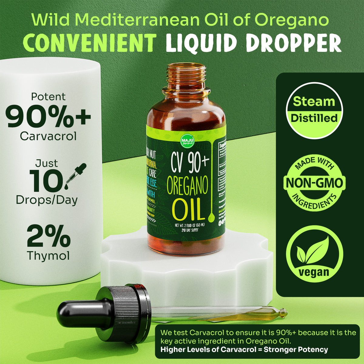CV90 Oil of Oregano (2oz) | Maju Superfoods