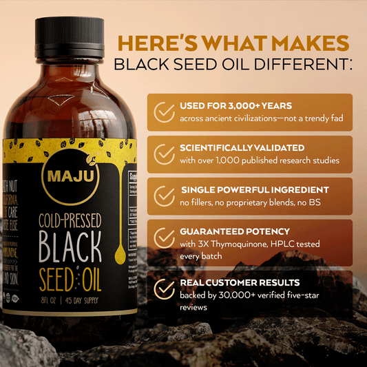 MAJU's Black Seed Oil - Maju Superfoods