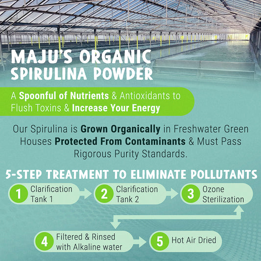 Organic Spirulina Powder (8oz) - Maju Superfoods