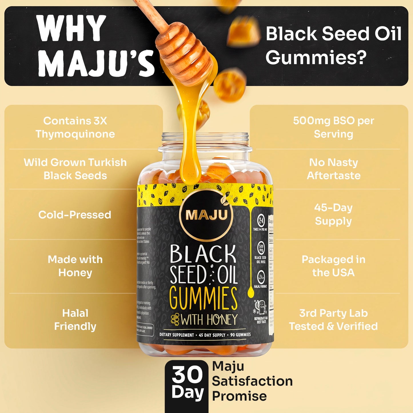 Black Seed Oil Gummies 90ct, 500mg — MAJU Chewable