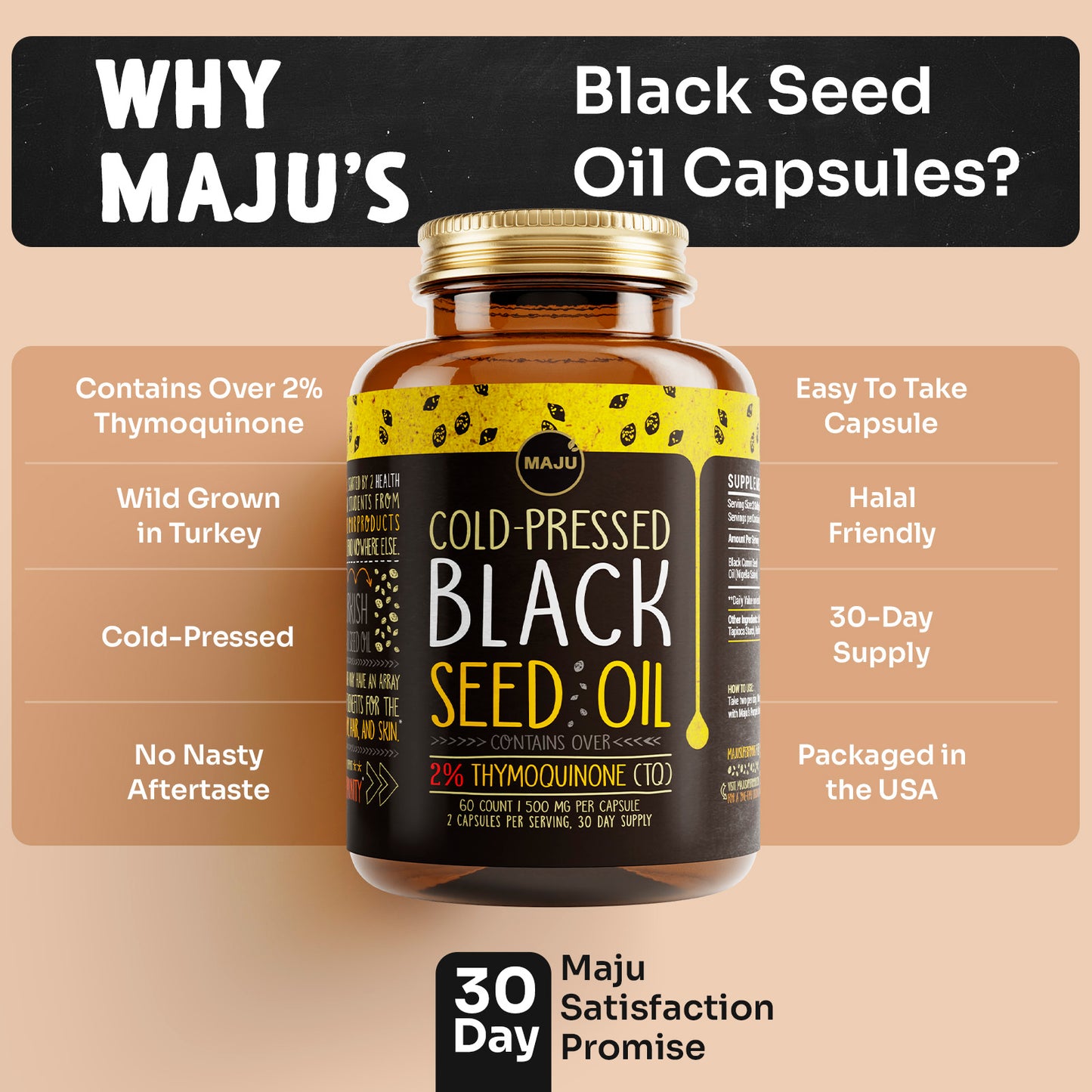Black Seed Oil Capsules (60ct) 20.00% Off Auto renew - Maju Superfoods