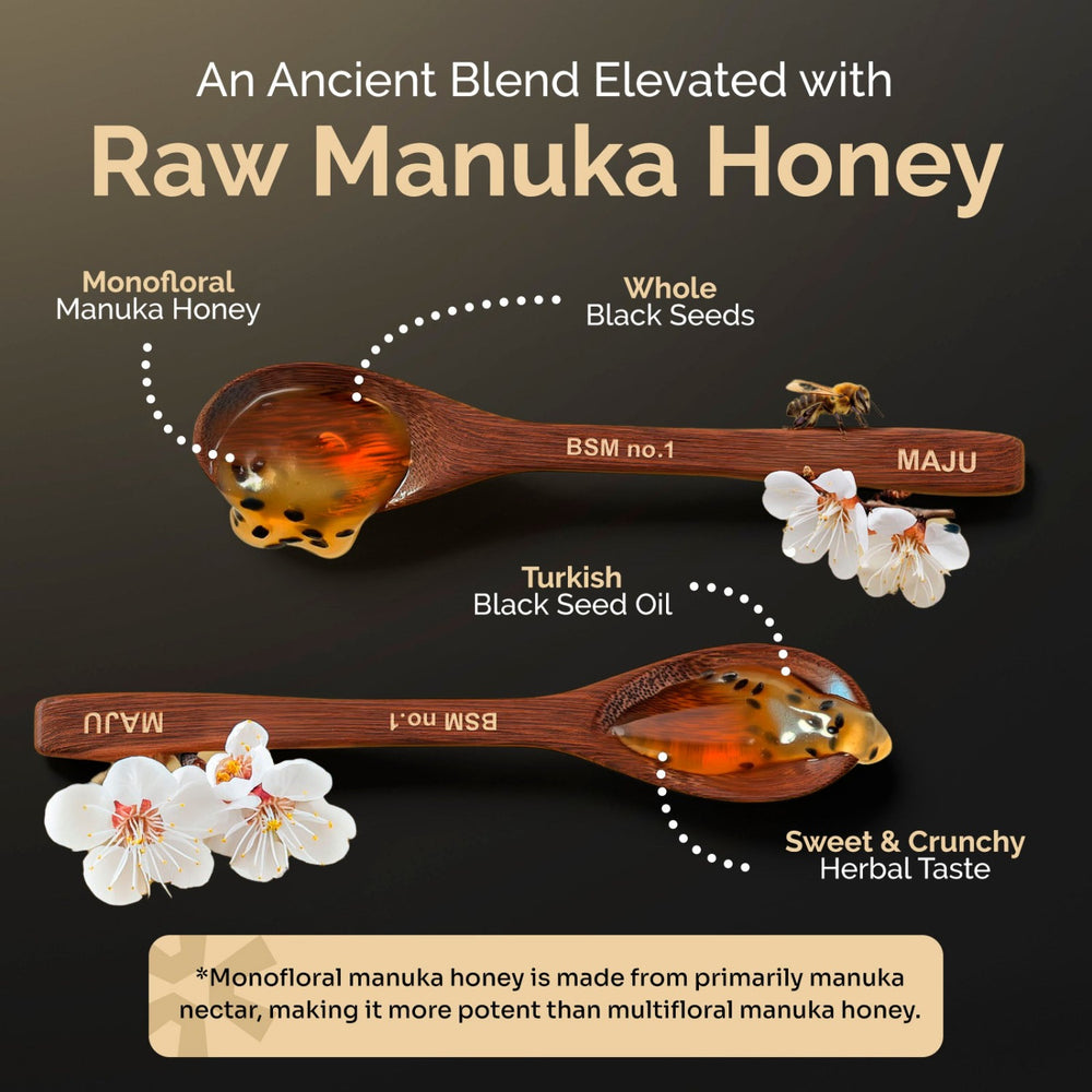 BSM No. 1™ (5.5oz) - 3-in-1 Black Seed, Manuka Honey