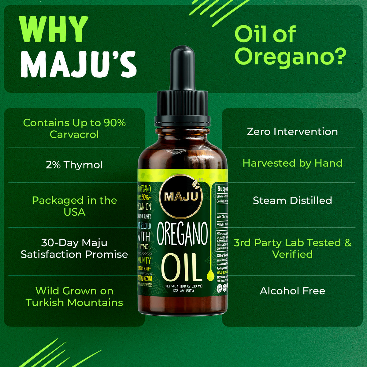 Why MAJU oil of oregano: up to 90% carvacrol, 2% thymol, steam distilled, wild grown on Turkish mountains