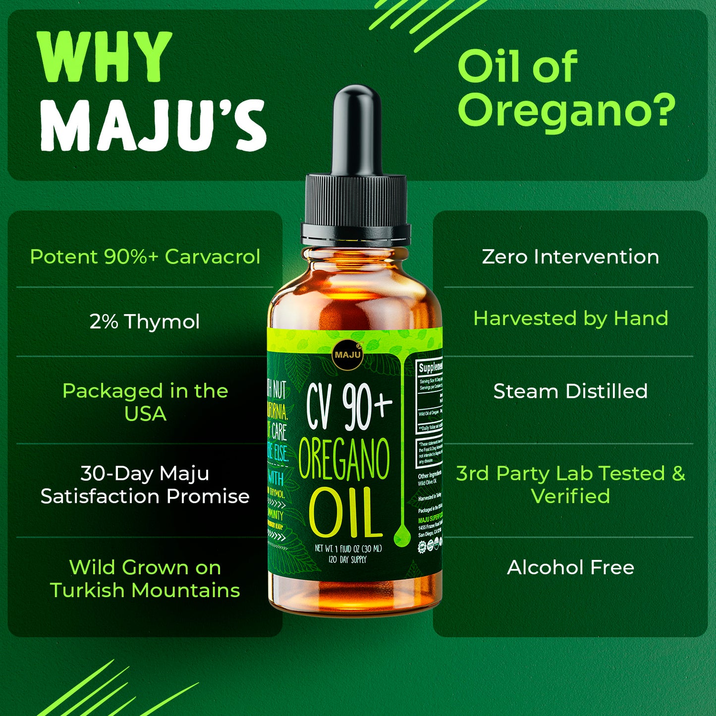 CV90 Oil of Oregano (1oz) - Maju Superfoods