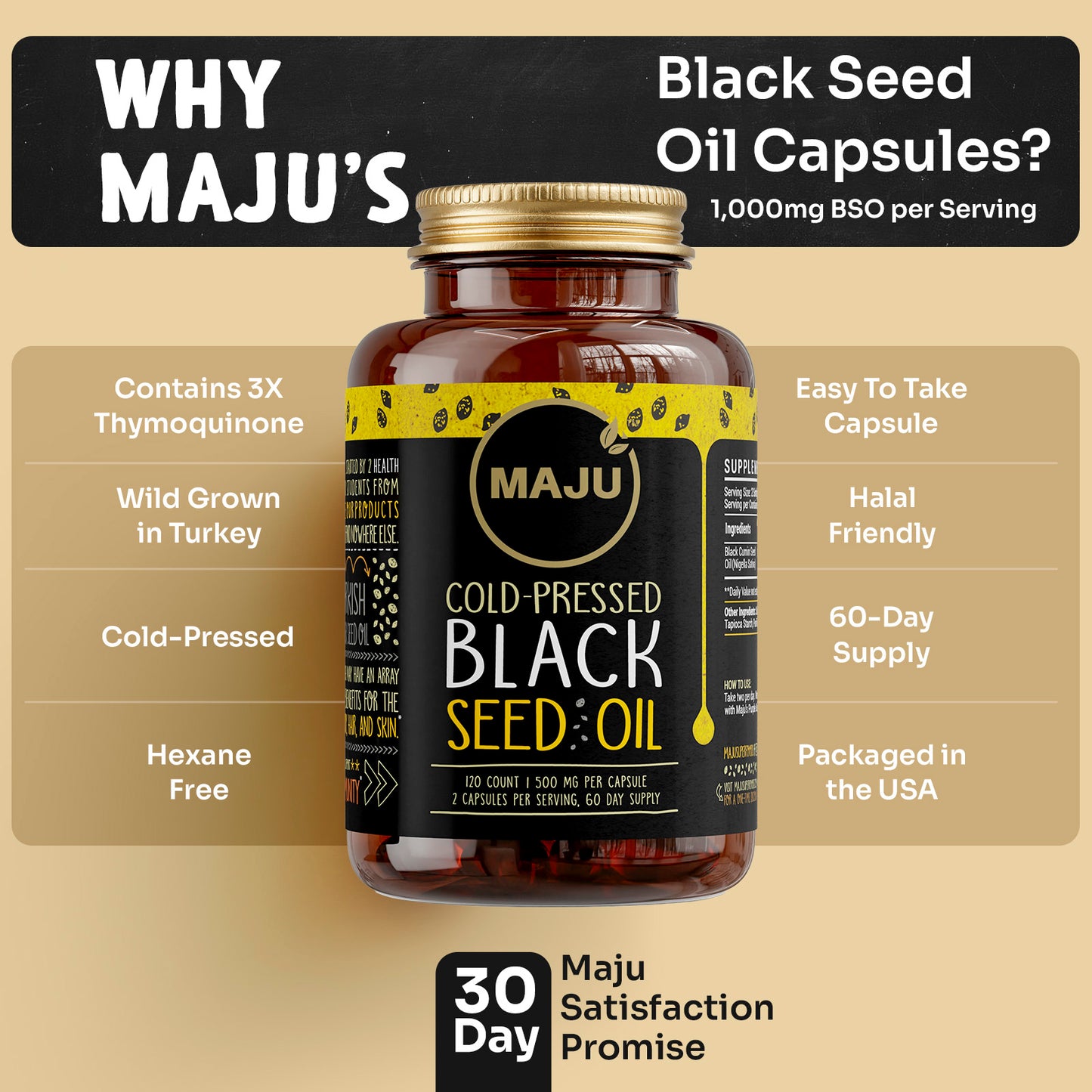 Black Seed Oil Capsules 120ct — MAJU Cold-Pressed Softgels, High Thymoquinone