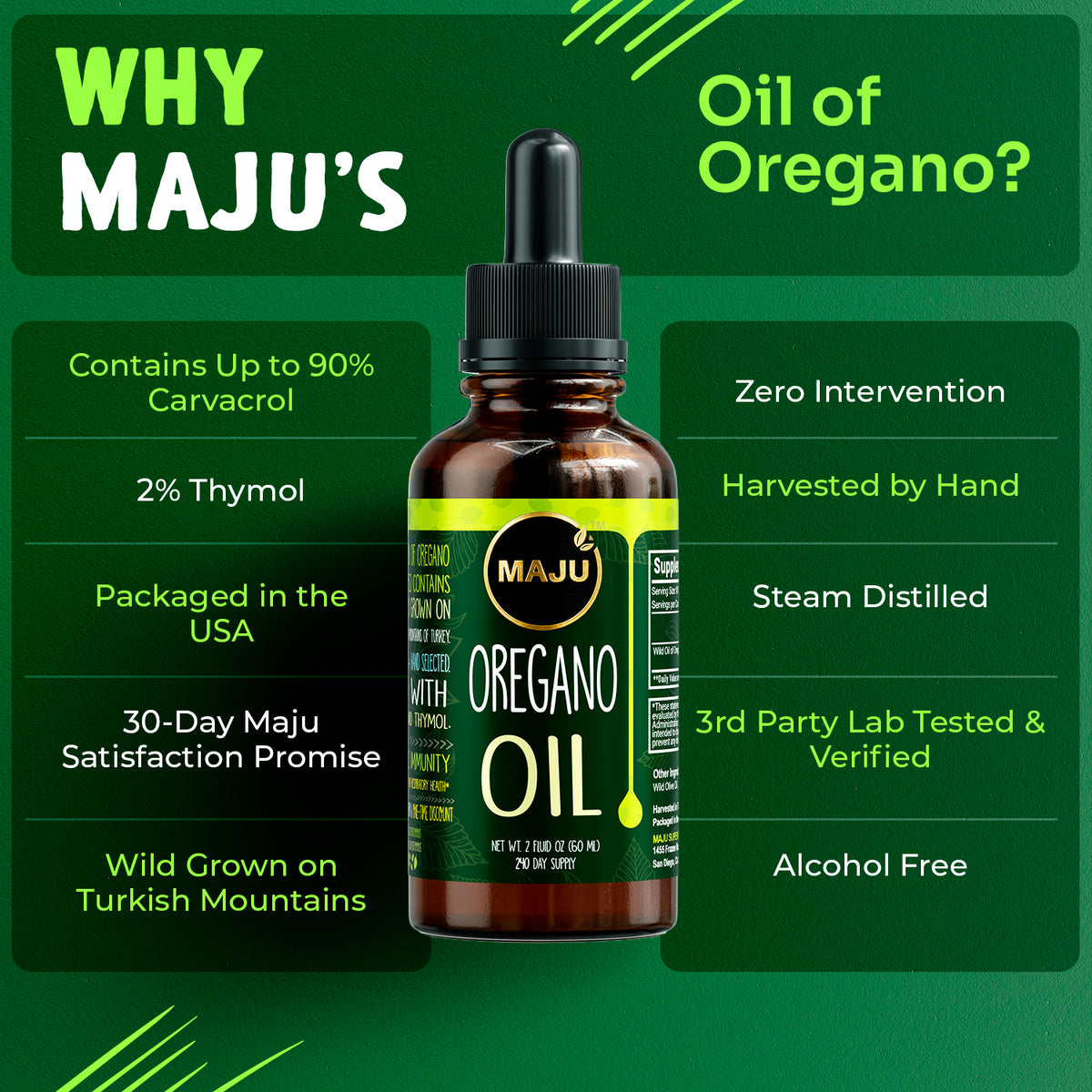 Oil of Oregano 2oz — MAJU Wild-Grown High-Carvacrol