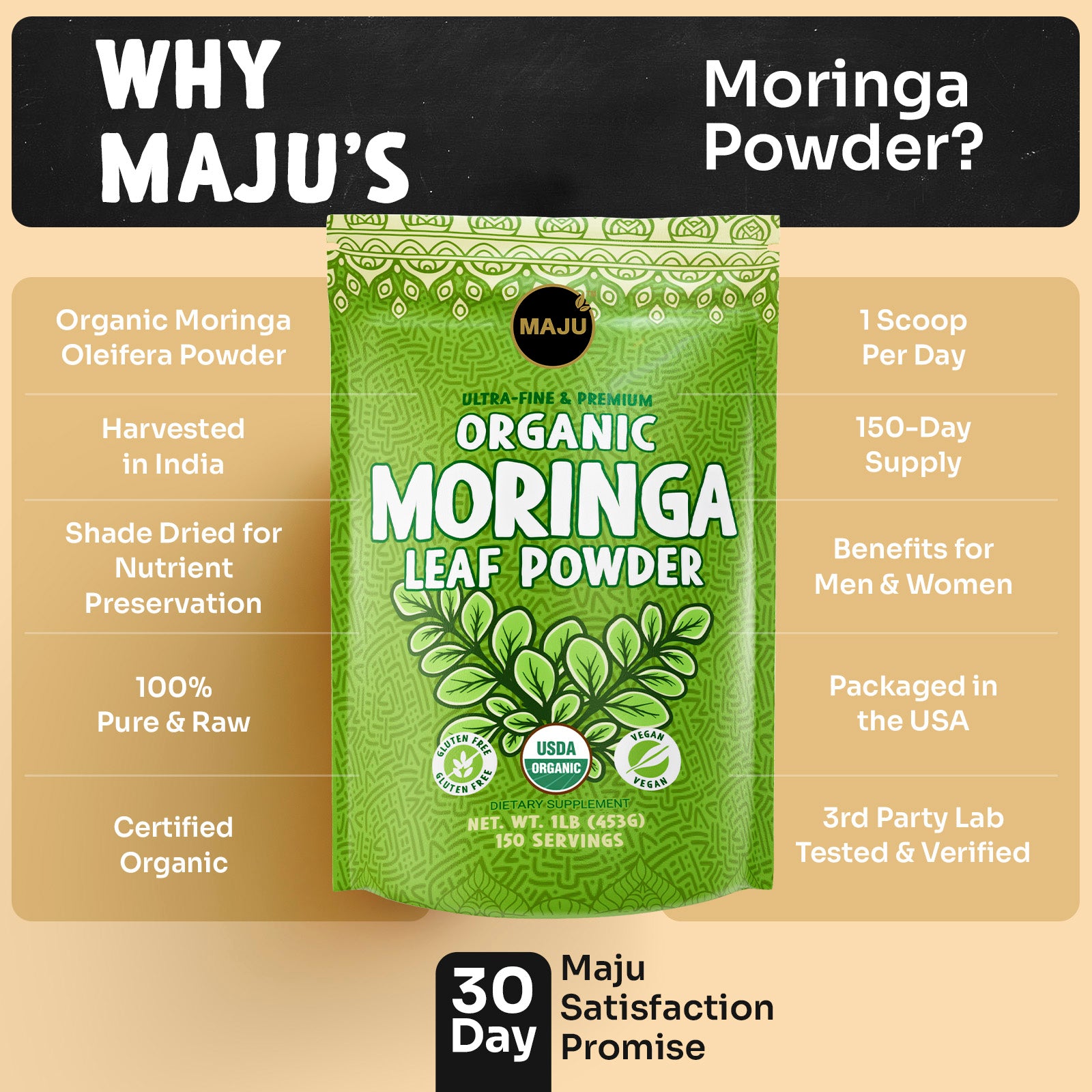 Organic Moringa Powder (1 lb) - Image 6