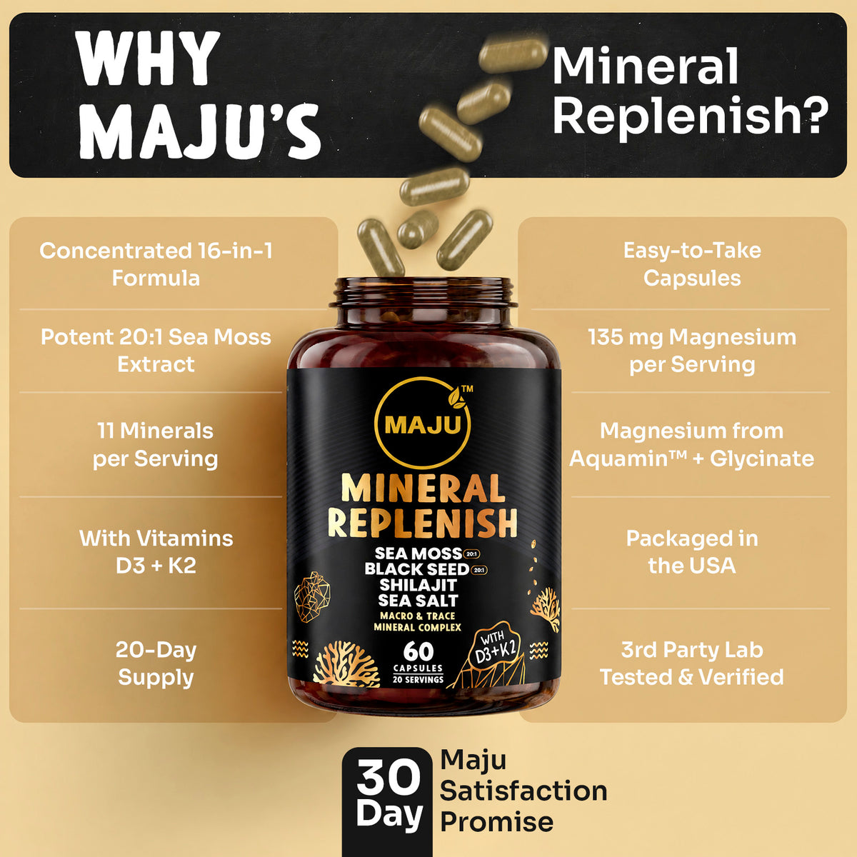 Why MAJU Mineral Replenish: 16-in-1 formula, 11 minerals per serving, vitamins D3 and K2, 30-day promise