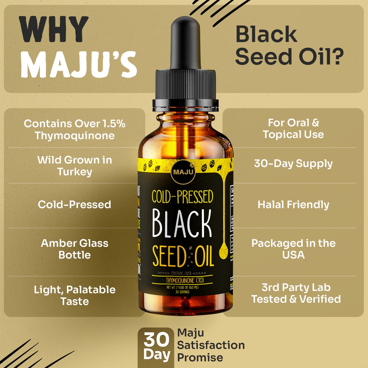 Black Seed Oil Liquid Dropper (2oz)