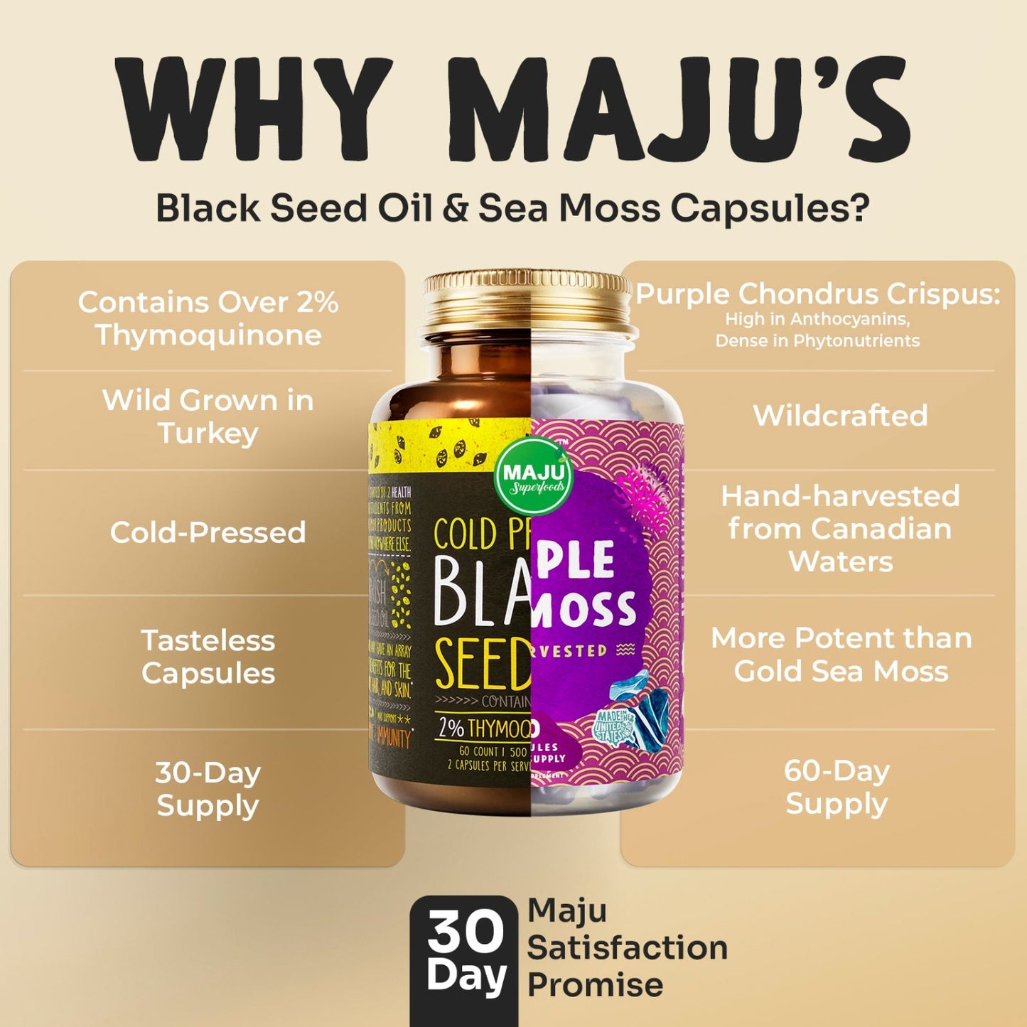 Immune Glow Duo - Maju Superfoods