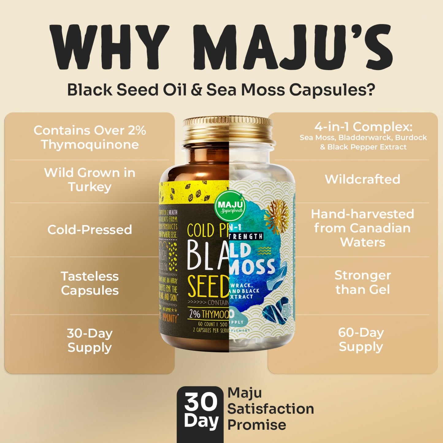 Seed & Sea Elixir Pack - Maju Superfoods