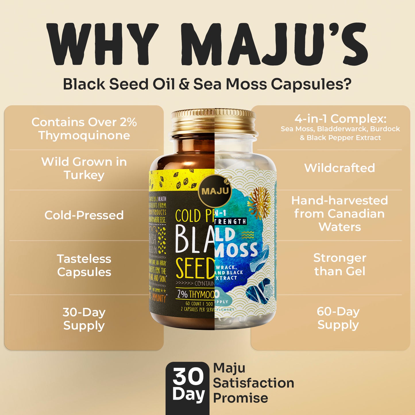 Seed & Sea Elixir Pack - Maju Superfoods