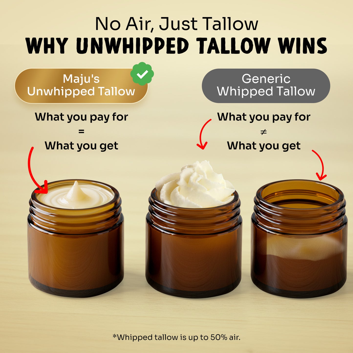 Tallow Black Seed Manuka Honey Balm, Unscented