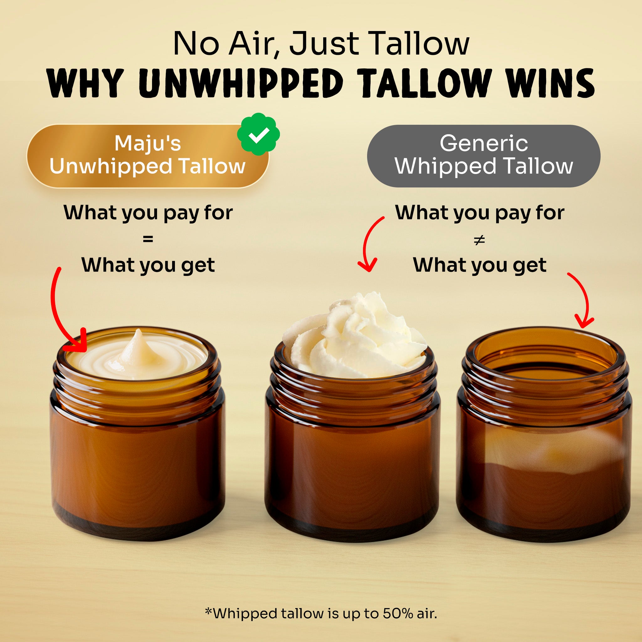 Maju's Tallow Black Seed Honey Balm - Image 25