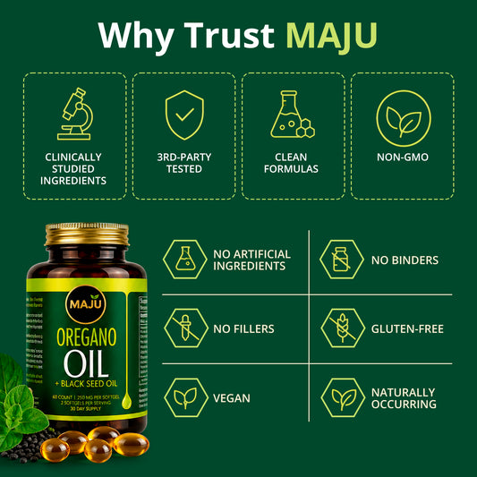 Maju Oregano Capsules w/ Black Seed Oil