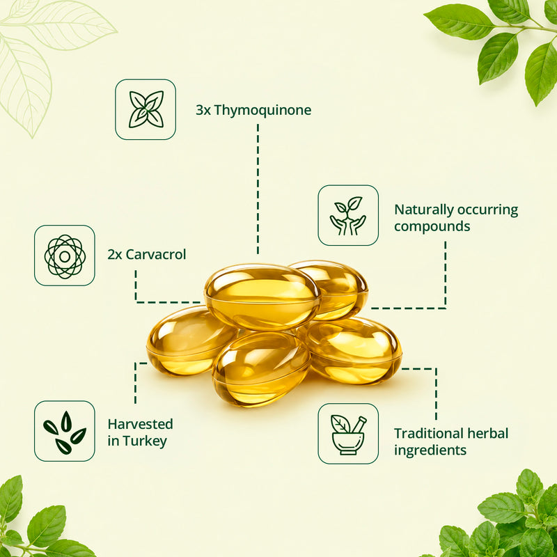 Maju Oregano Capsules w/ Black Seed Oil