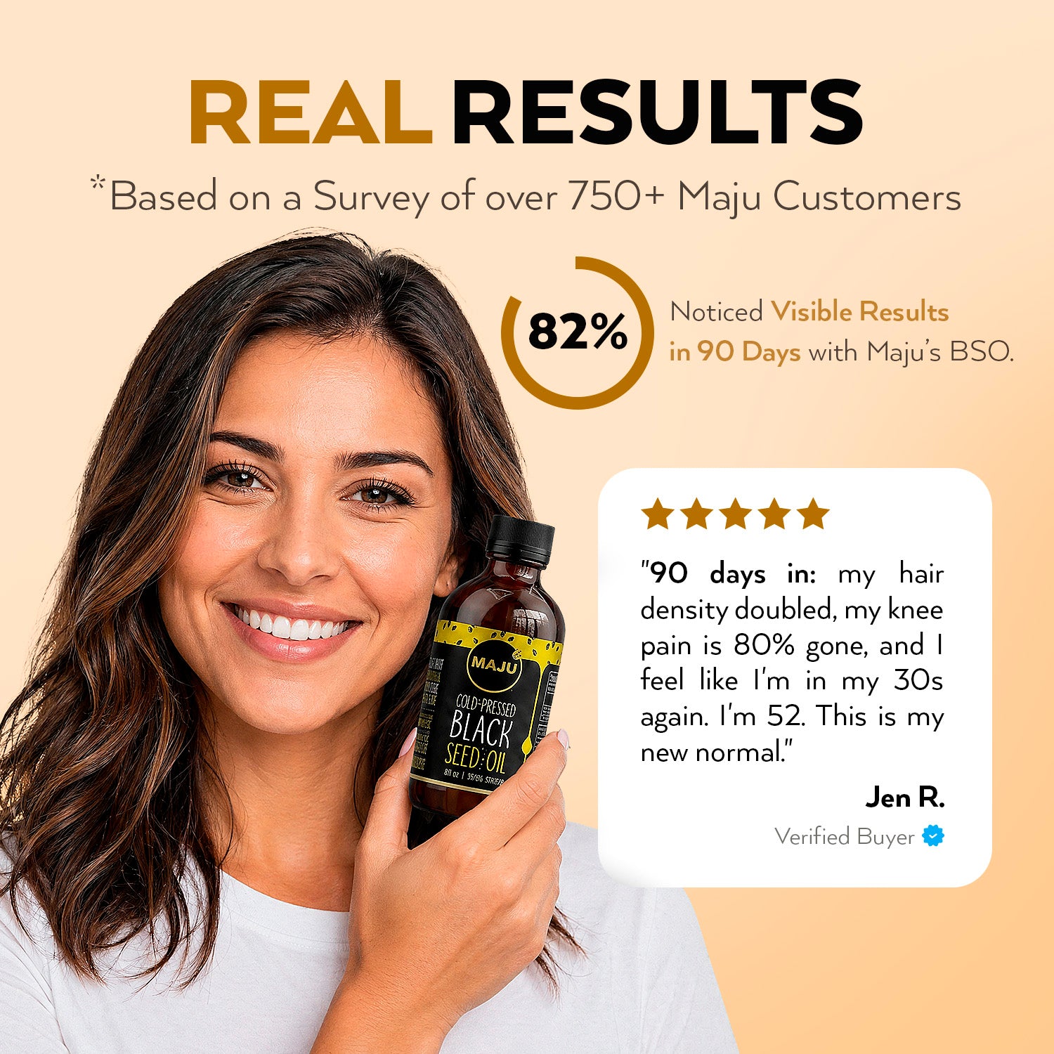 MAJU's Black Seed Oil - Maju Superfoods