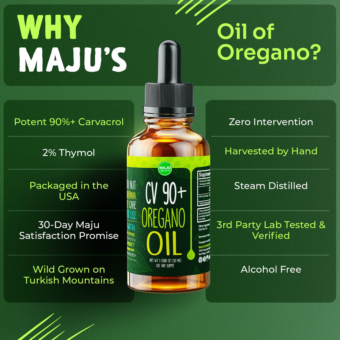 CV90 Oil of Oregano (1oz) - Maju Superfoods