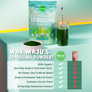 Organic Spirulina Powder (2lb) - Thumbnail 5